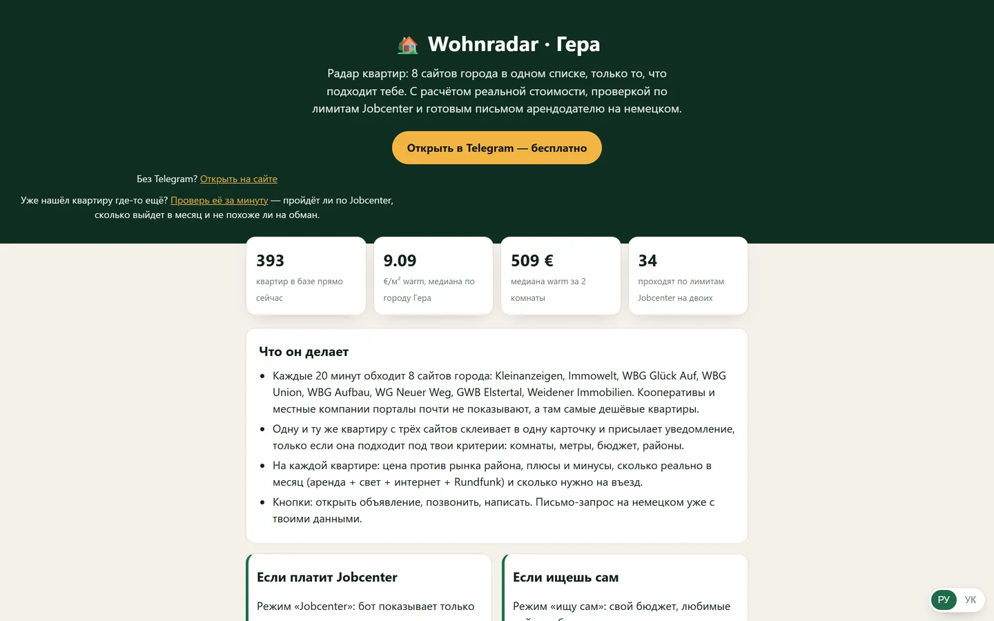 Wohnradar Gera — Собственный продукт: радар квартир